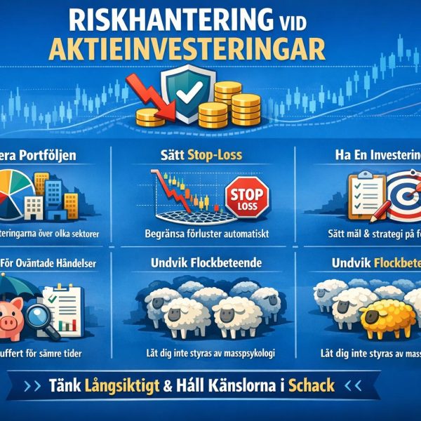 Riskhantering vid aktieinvesteringar
