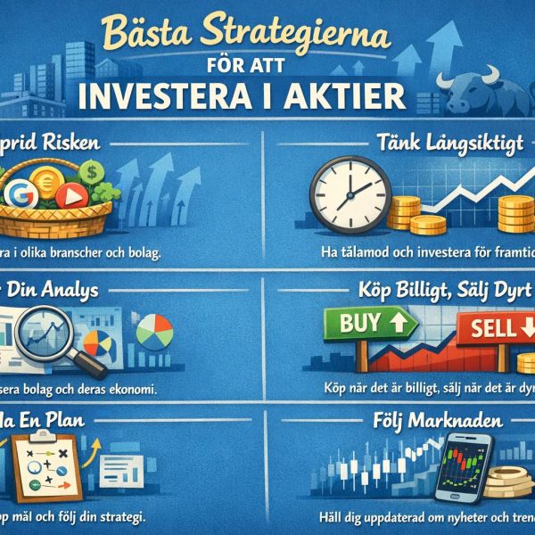 Bästa strategierna för att investera i aktier